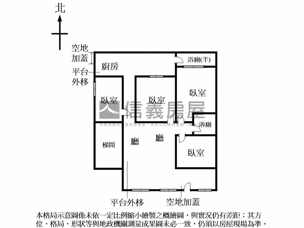 稀有北市天然瓦斯一樓公寓房屋室內格局與周邊環境