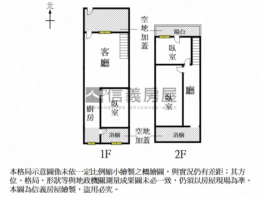 南區公英六街透天房屋室內格局與周邊環境