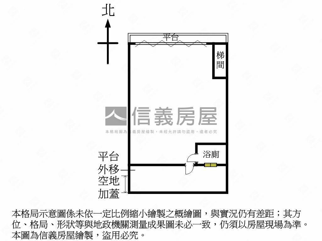 化成路工廠一樓房屋室內格局與周邊環境