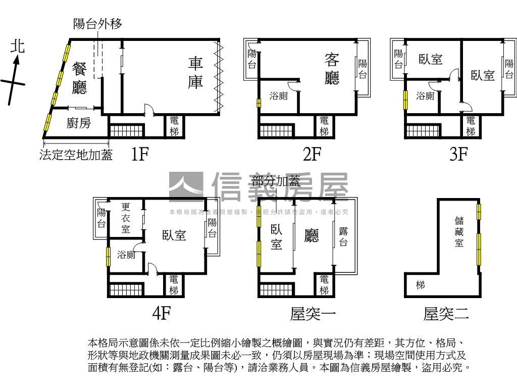 易家悅園★稀有電梯別墅房屋室內格局與周邊環境