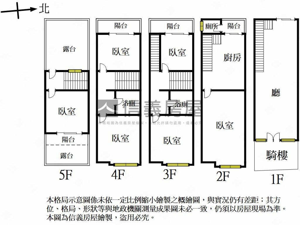 近高鐵．自由四路收租透店房屋室內格局與周邊環境