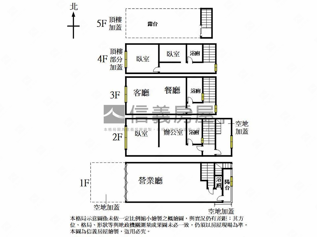 正忠勇路前後臨路店住房屋室內格局與周邊環境