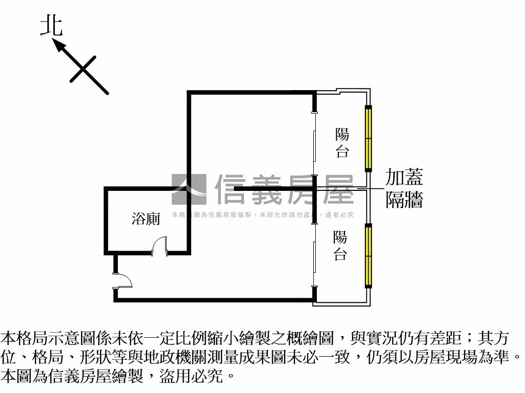 台北ＧＯＧＯ好便利房屋室內格局與周邊環境