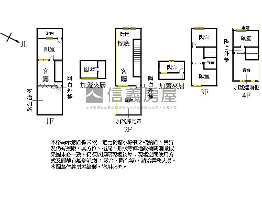 平鎮透天大空間房屋室內格局與周邊環境
