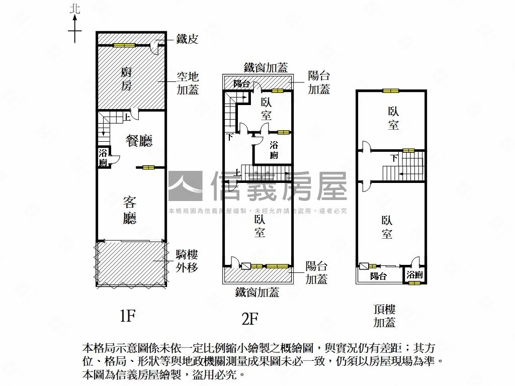 近奇美朝南美透天房屋室內格局與周邊環境