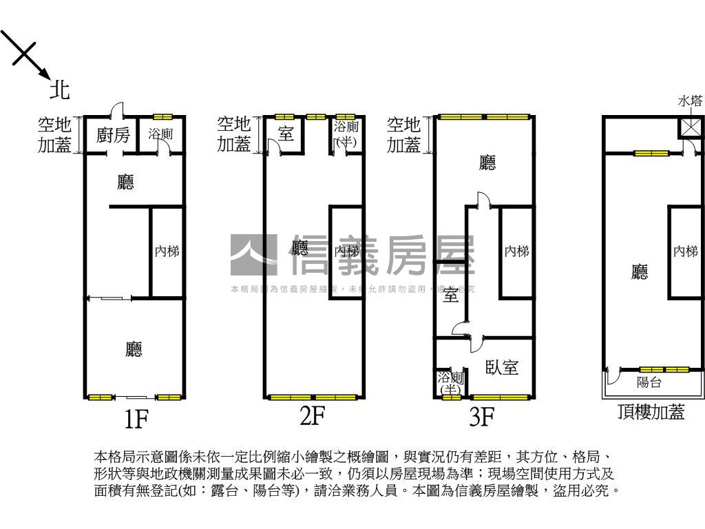 文化路精華金透天房屋室內格局與周邊環境