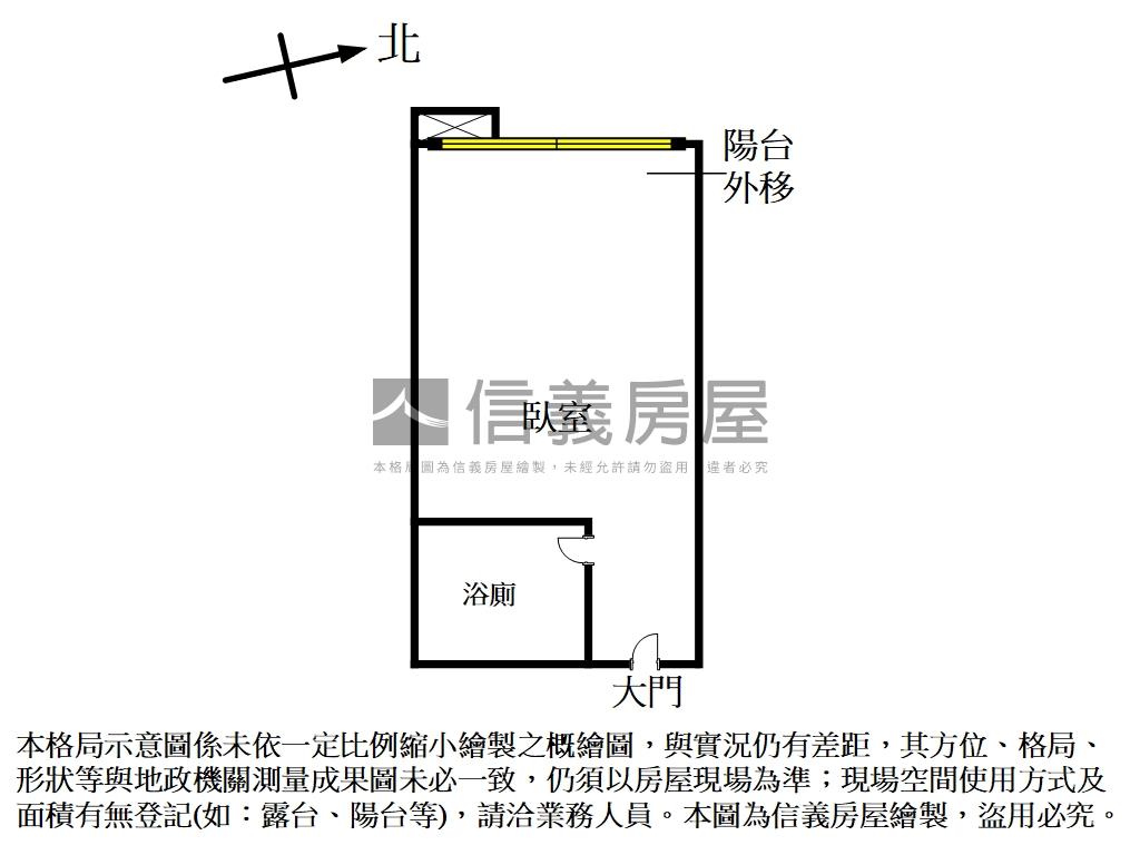 淡大財庫５９４７房屋室內格局與周邊環境