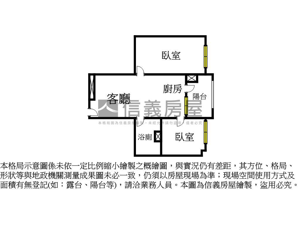 驚！質感溫莎堡兩房車位房屋室內格局與周邊環境