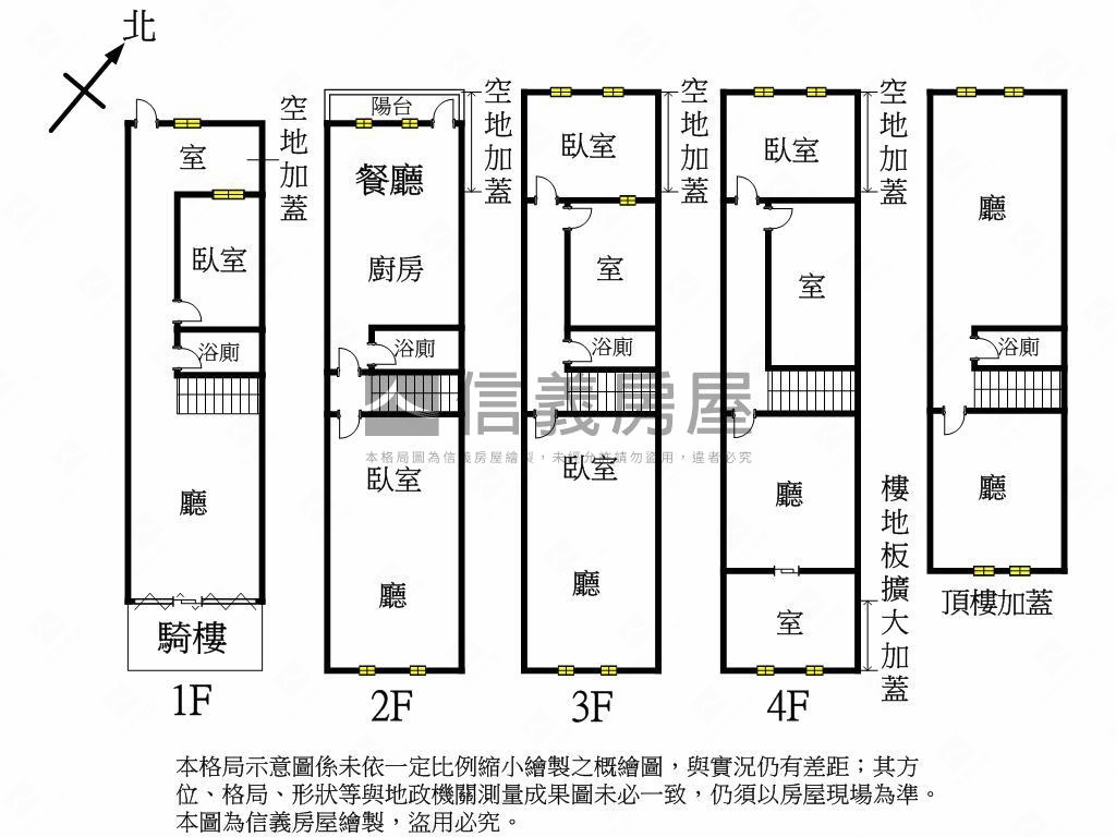 板橋府中商業區大透天房屋室內格局與周邊環境