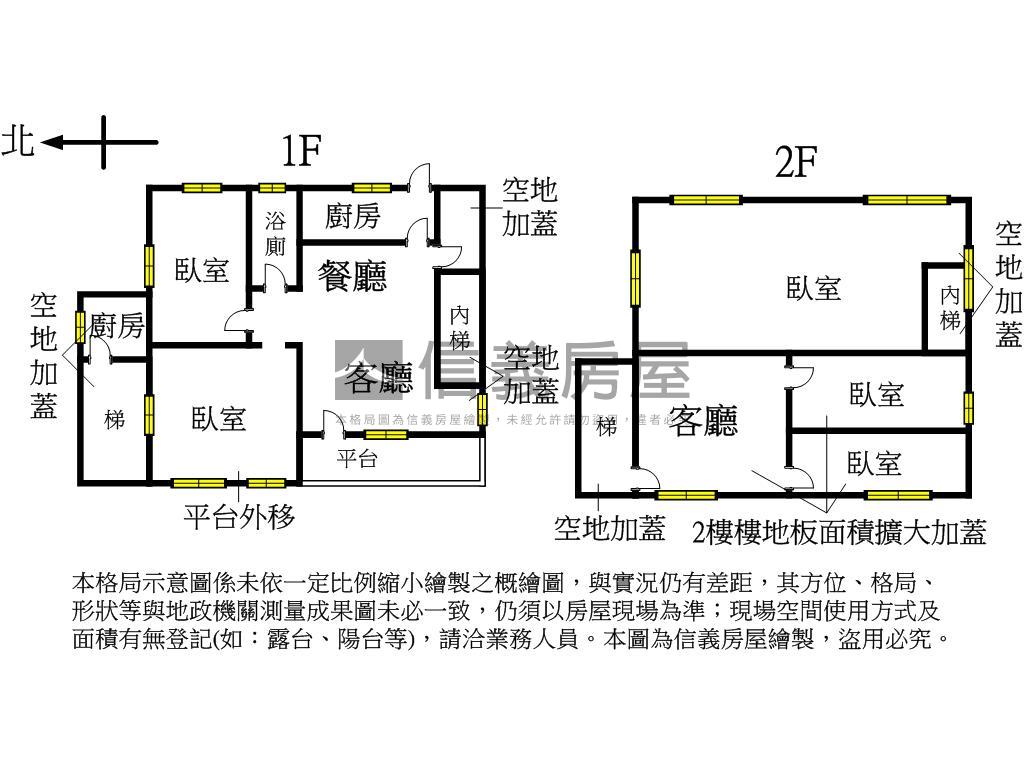 稀有釋出大地坪透天房屋室內格局與周邊環境