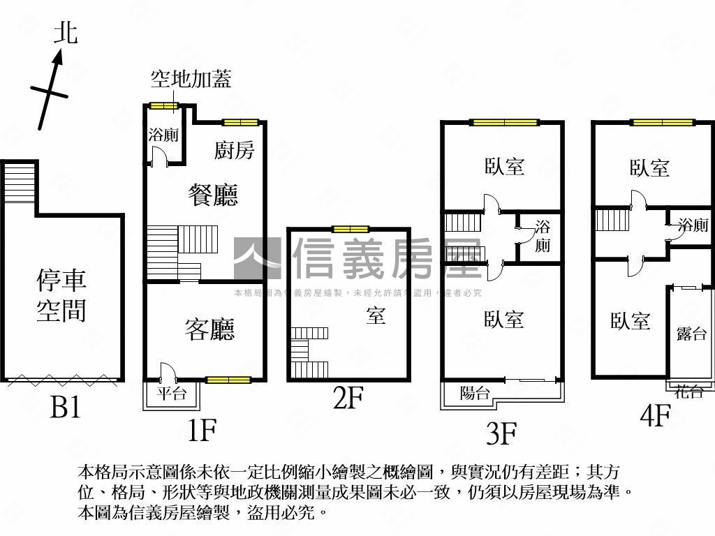 北區人車分道稀有讚透天房屋室內格局與周邊環境