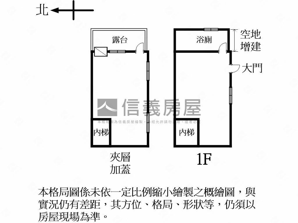 永和運動中心低總價潛力屋房屋室內格局與周邊環境