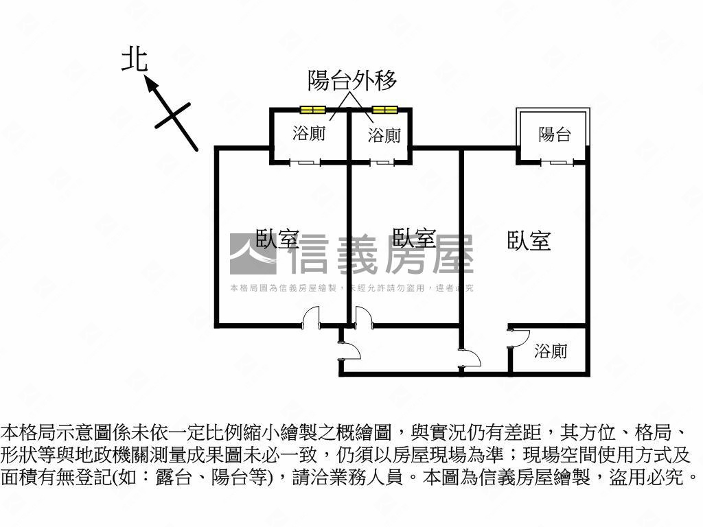 淡水金雞母稀有收租聖品房屋室內格局與周邊環境
