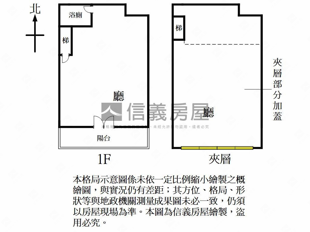 創緯天賦房屋室內格局與周邊環境