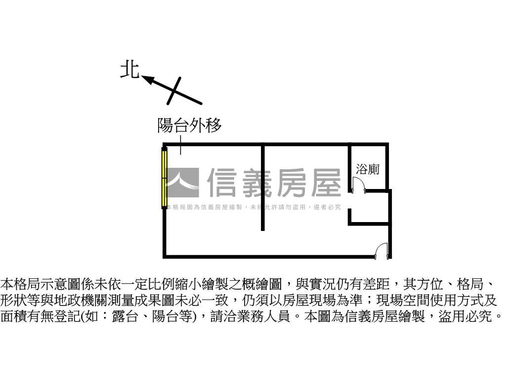 新台五金三角商辦房屋室內格局與周邊環境
