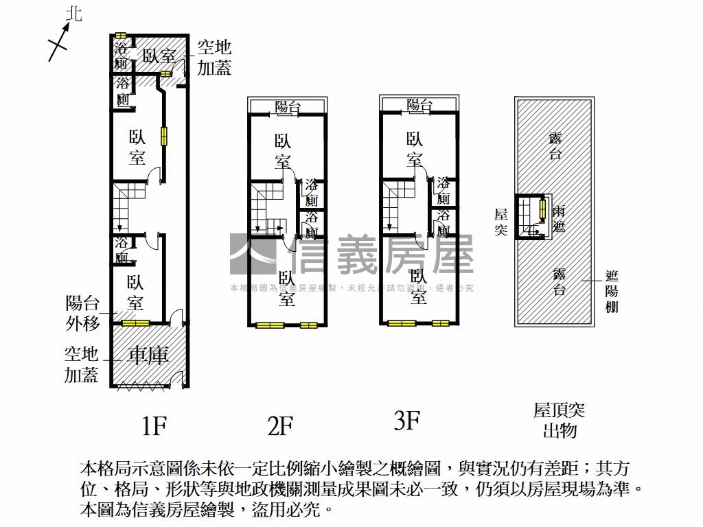 仁德｜嘉藥收租寶優質透天房屋室內格局與周邊環境