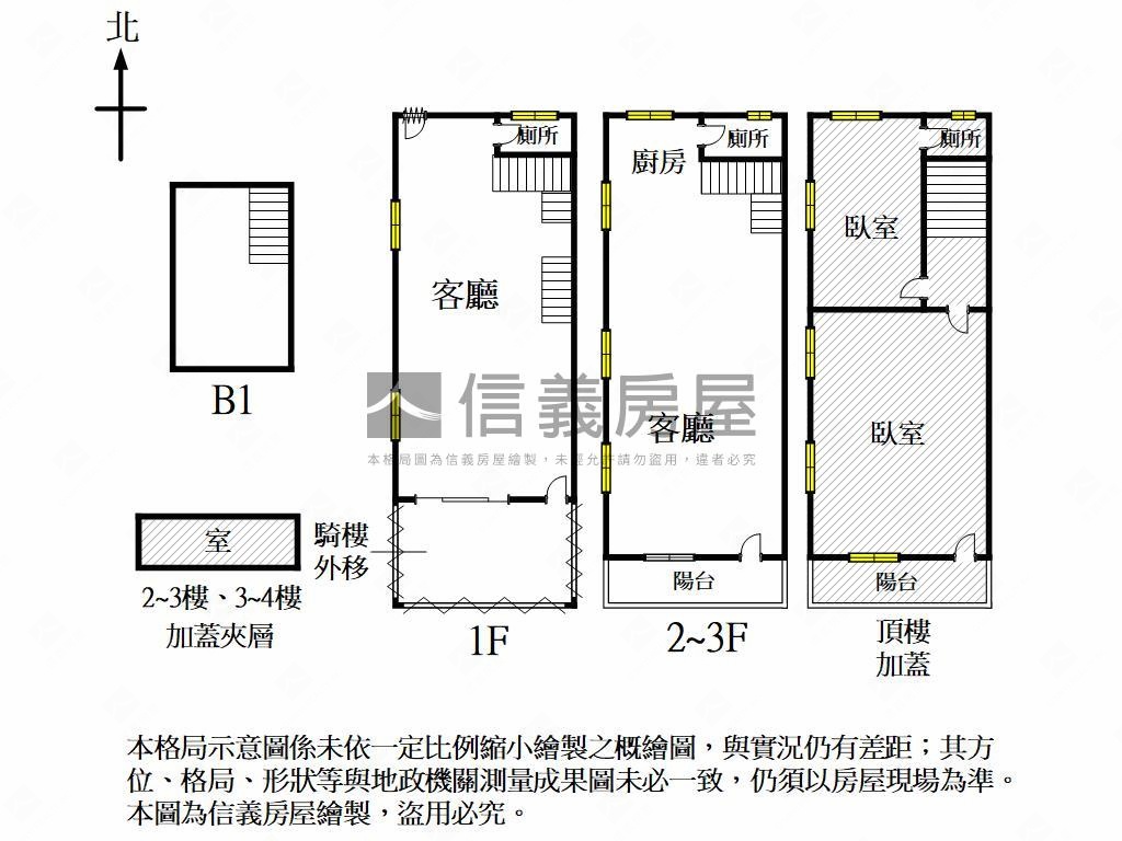 近農十六邊間大地坪透天房屋室內格局與周邊環境