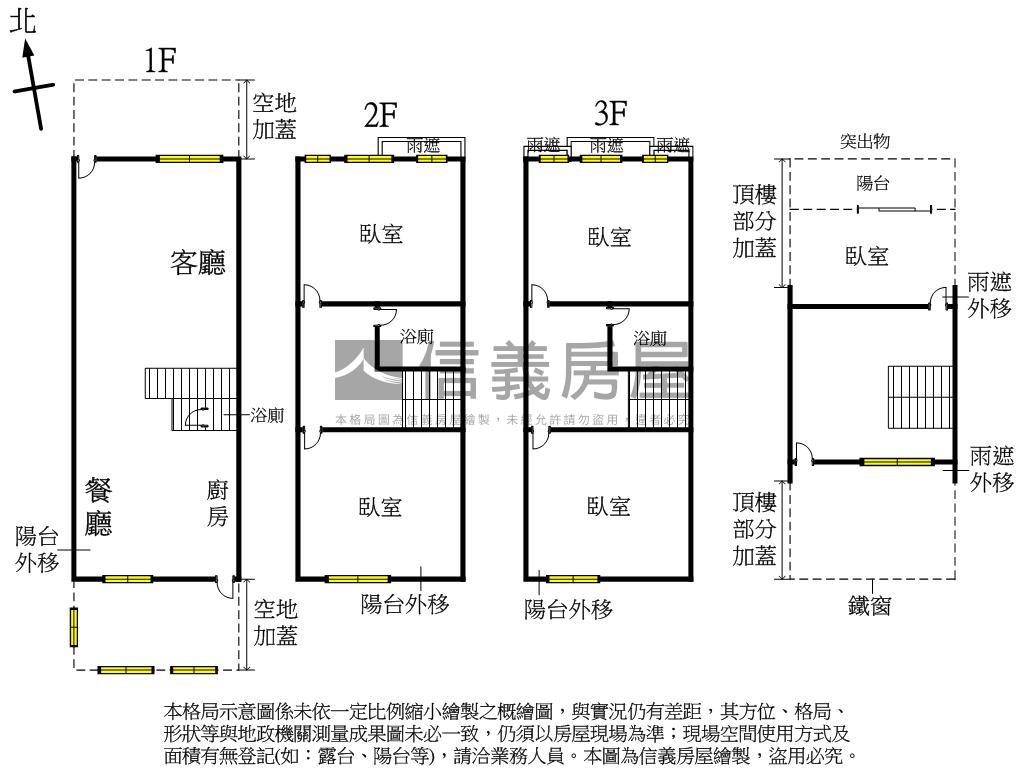 勝利商圈！２０年臨路透天房屋室內格局與周邊環境