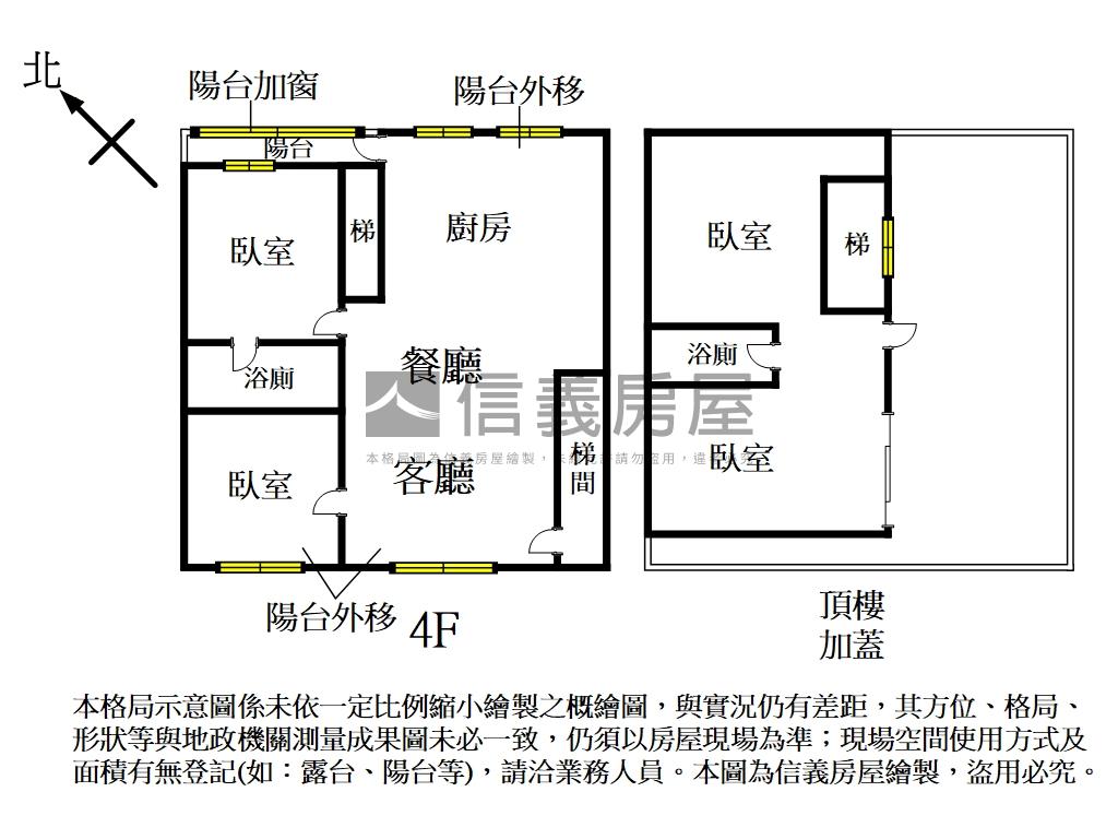 ［捷運］萬隆精裝即住美宅房屋室內格局與周邊環境