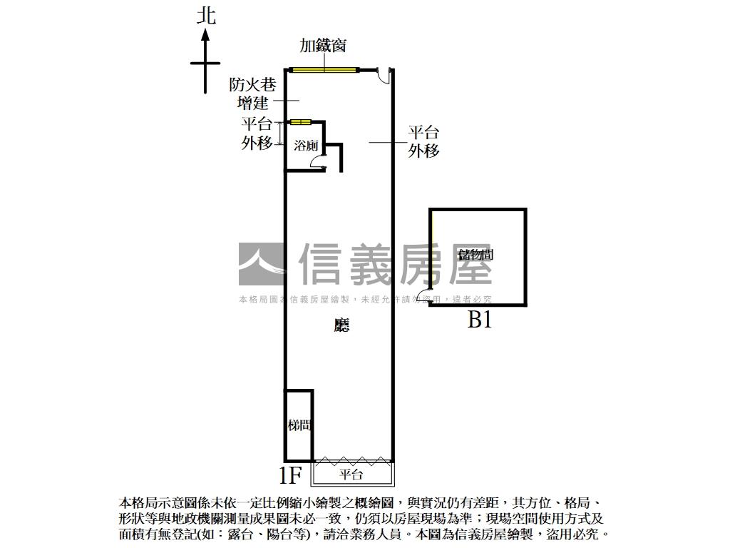 近公園低總便利一樓房屋室內格局與周邊環境