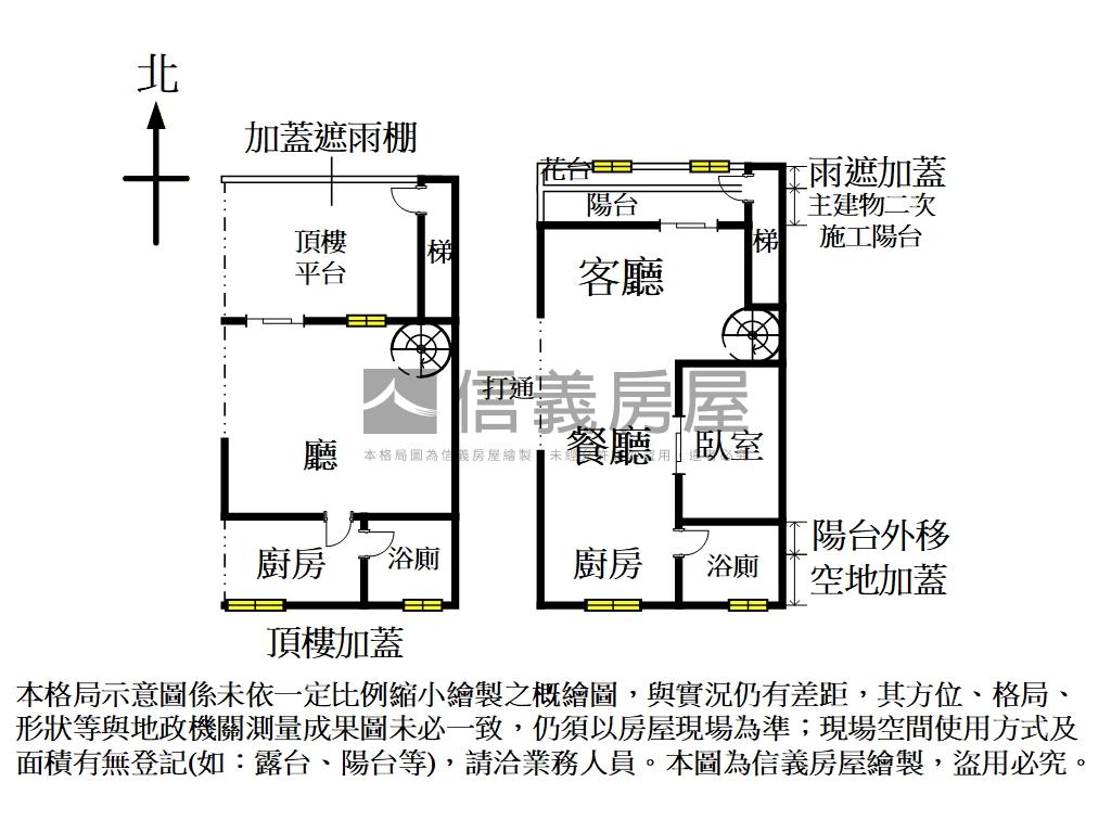 捷運頂加低總價大空間Ｂ房屋室內格局與周邊環境