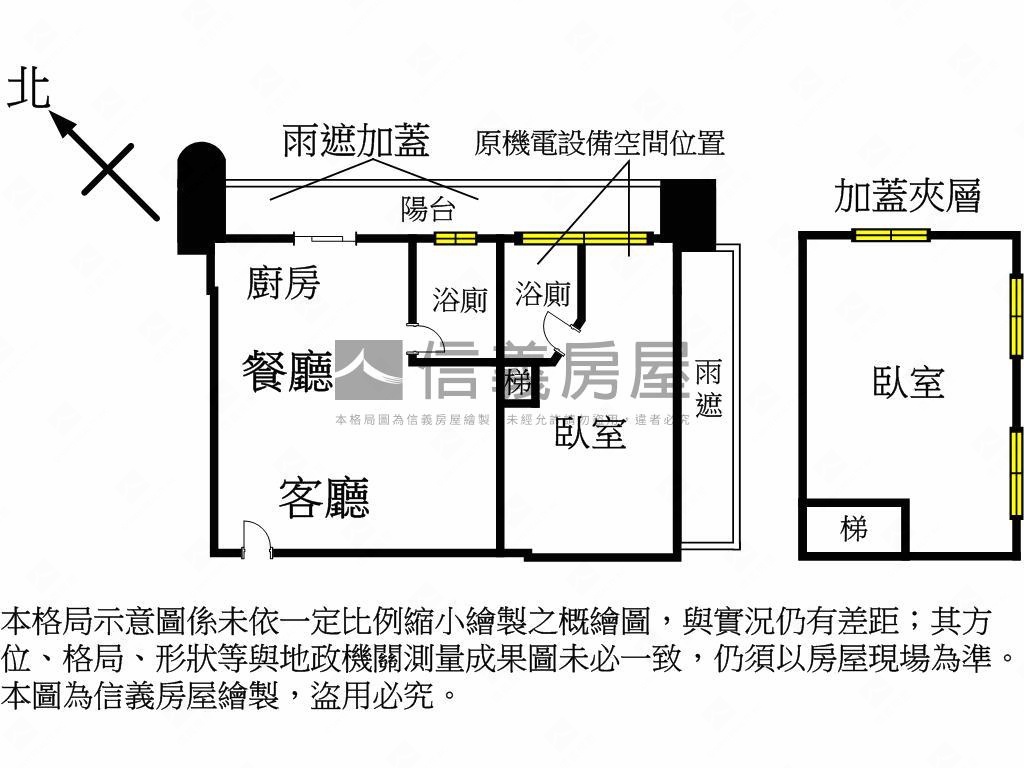 ★稀有釋出信義香禔精美宅房屋室內格局與周邊環境