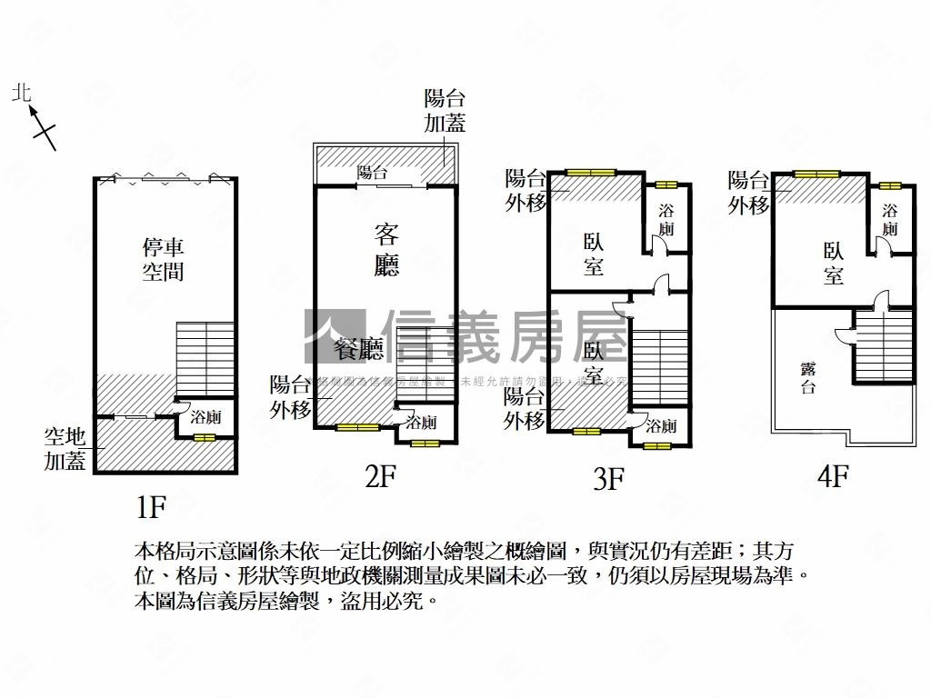 謙福３近海東國小全新店住房屋室內格局與周邊環境