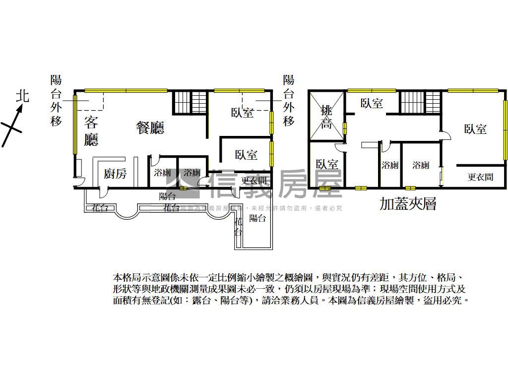 藝文裝潢宅附雙車位房屋室內格局與周邊環境