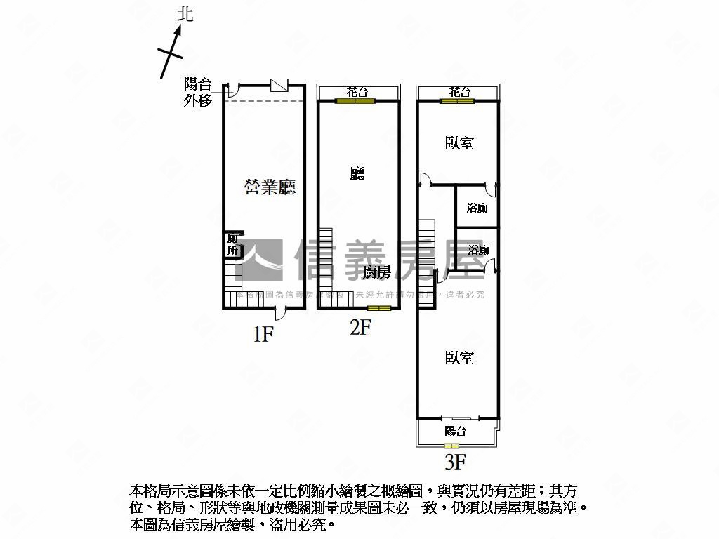 近捷運站旁百業金店面房屋室內格局與周邊環境