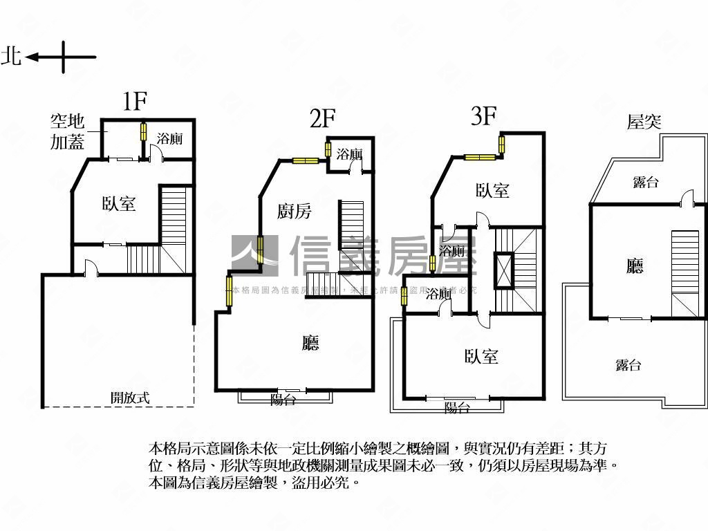 南屯全新未住美透天房屋室內格局與周邊環境