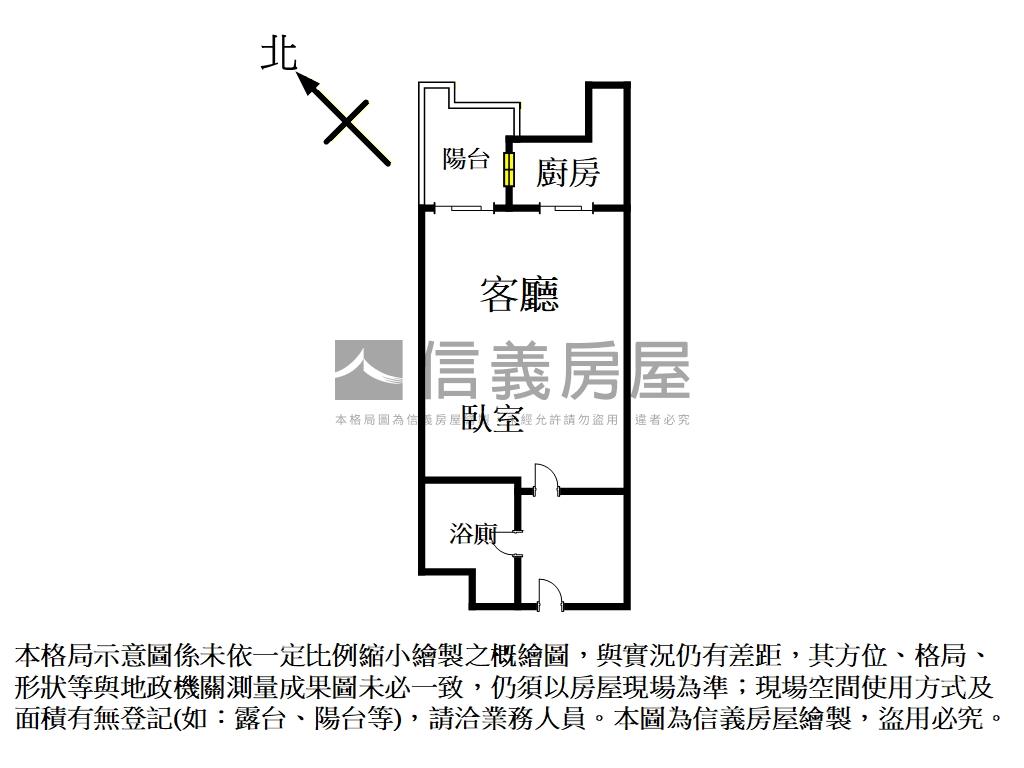 超級花園●一房房屋室內格局與周邊環境