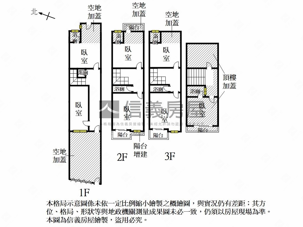 新市市中心收租透天房屋室內格局與周邊環境