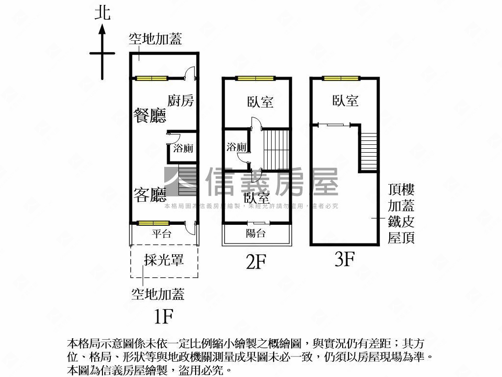 低總價透天宅，需重新整理房屋室內格局與周邊環境