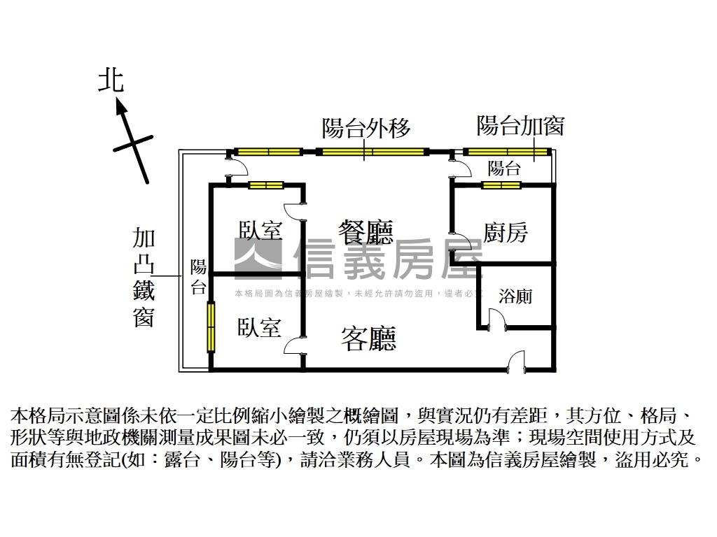 ⭐石牌商城低總價美屋⭐房屋室內格局與周邊環境