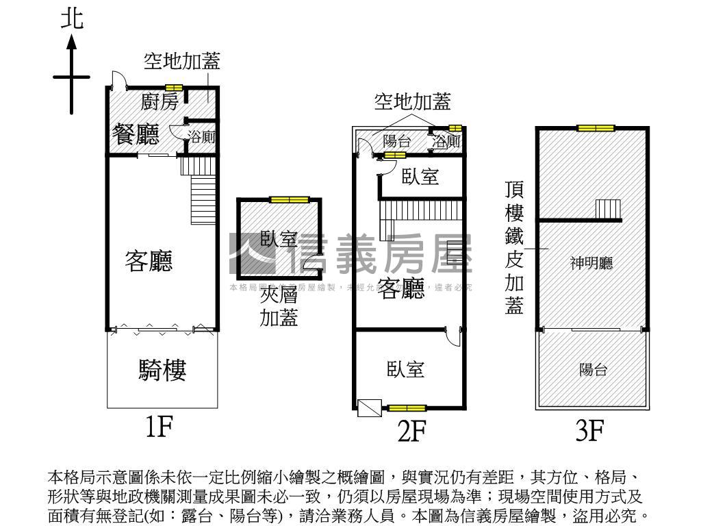 新案．仁武低總價美透天房屋室內格局與周邊環境