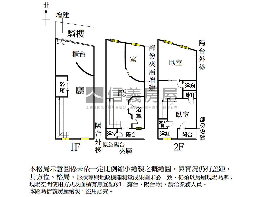 明誠正路店面‧適合美業房屋室內格局與周邊環境