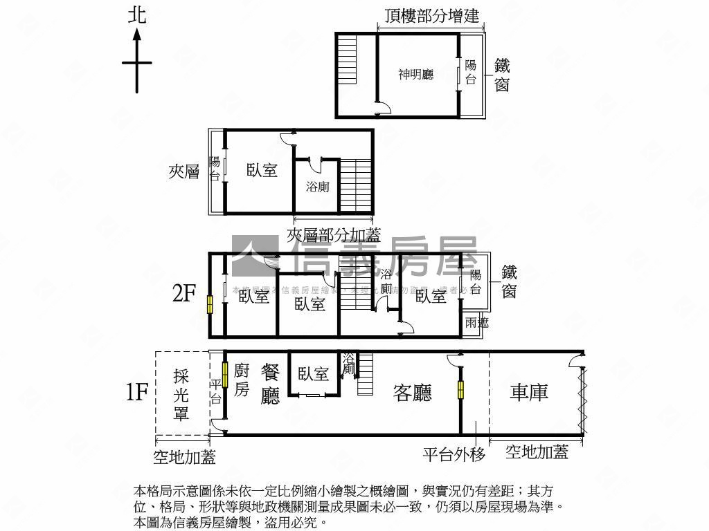 ★崇德商圈優質別墅★房屋室內格局與周邊環境