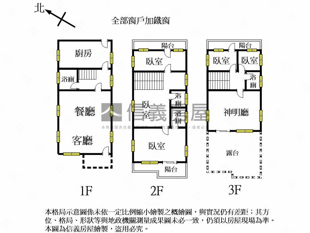 烏日稀有獨棟莊園房屋室內格局與周邊環境