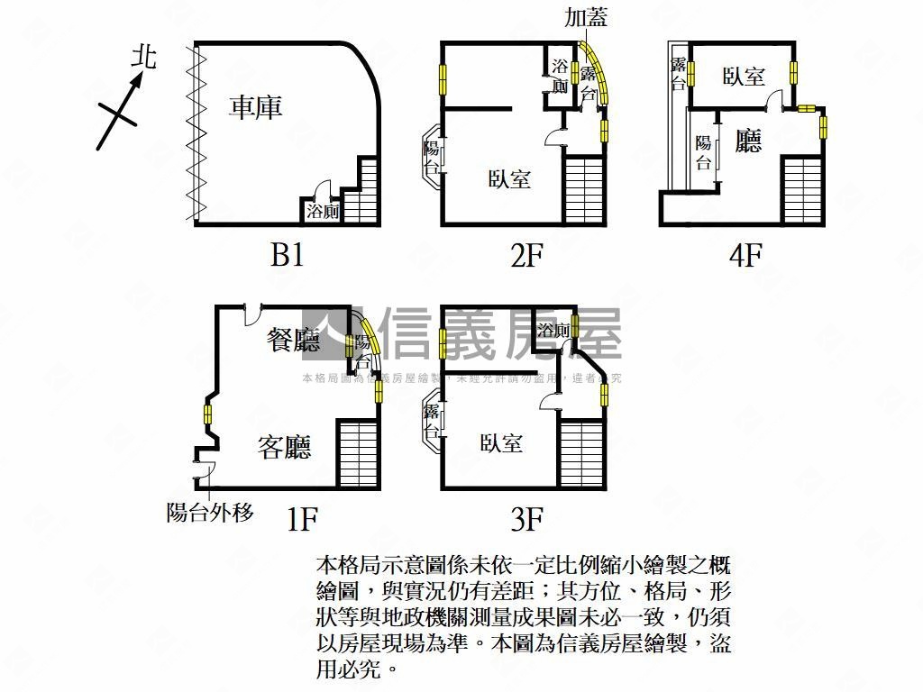 千禧皇家車庫透天房屋室內格局與周邊環境