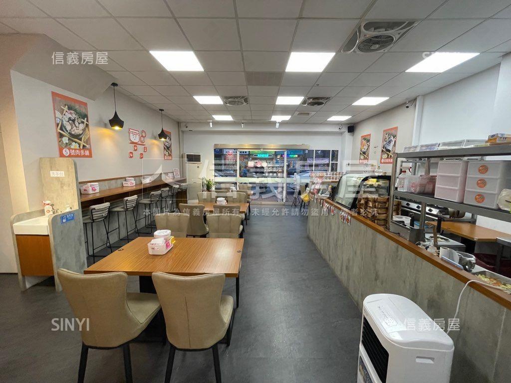 建工正路黃金店霸房屋室內格局與周邊環境