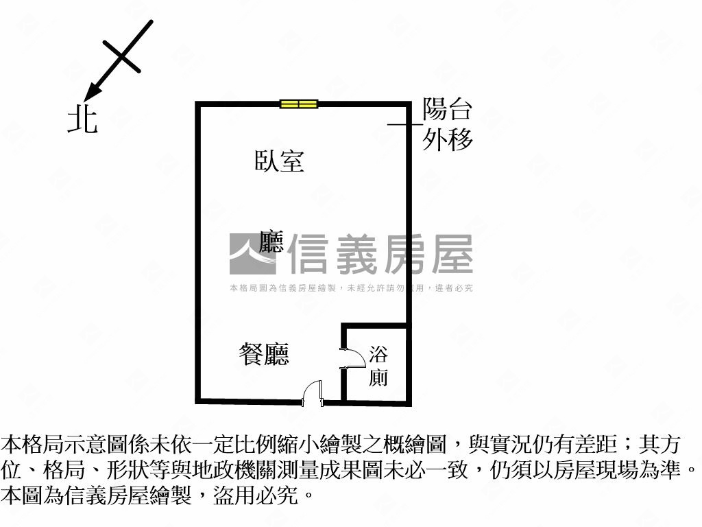 近市區大套房房屋室內格局與周邊環境