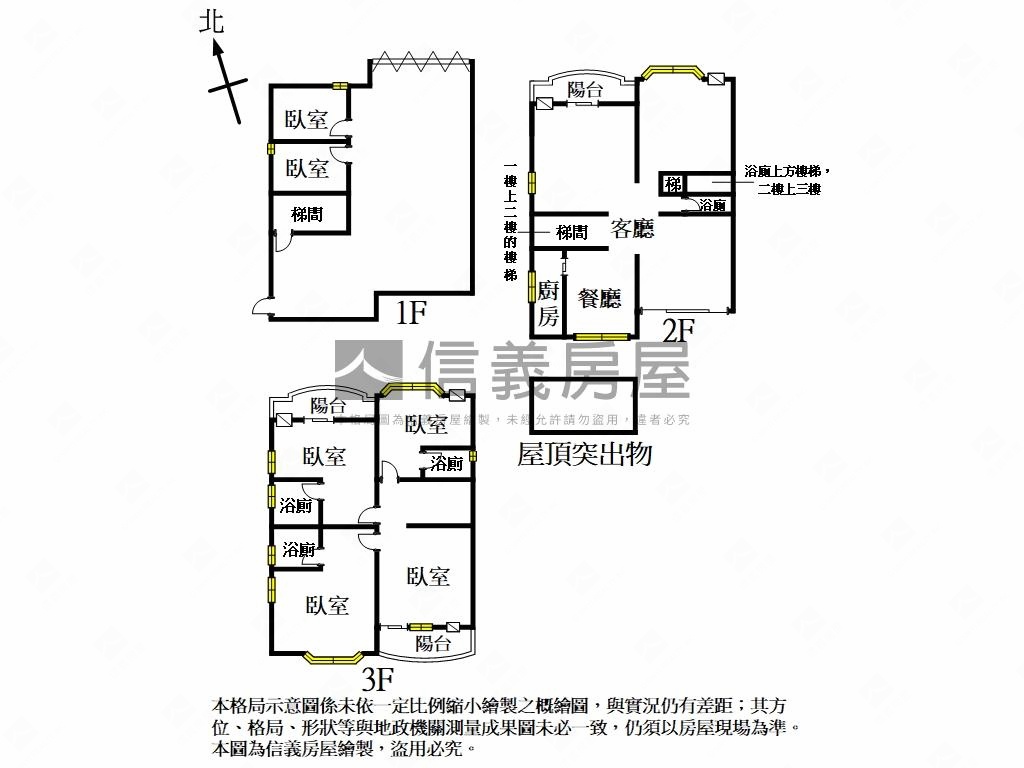 東科路旁透天農舍房屋室內格局與周邊環境