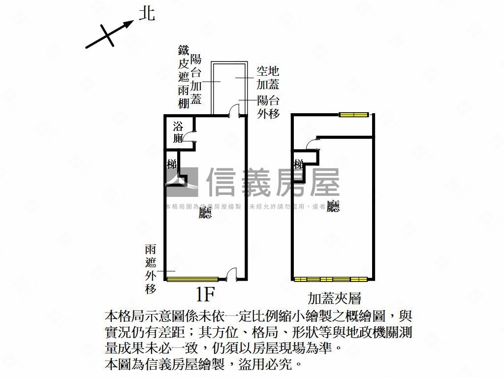 縣政二臨路人潮房屋室內格局與周邊環境