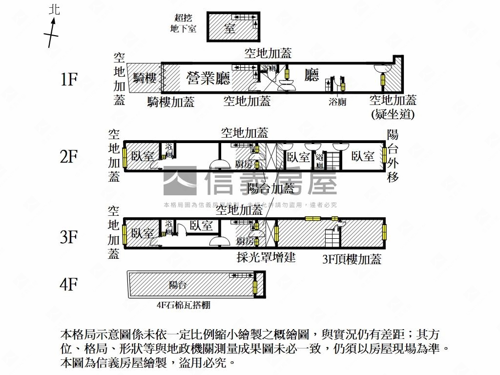 大同路二段集市金鑽店房屋室內格局與周邊環境