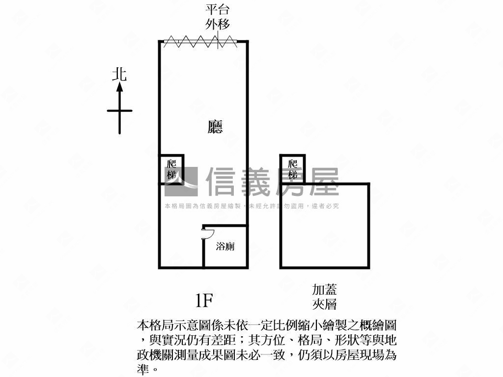 稀有低總價店面房屋室內格局與周邊環境