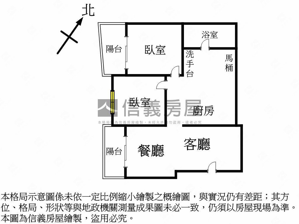 收租首選低總價兩房房屋室內格局與周邊環境