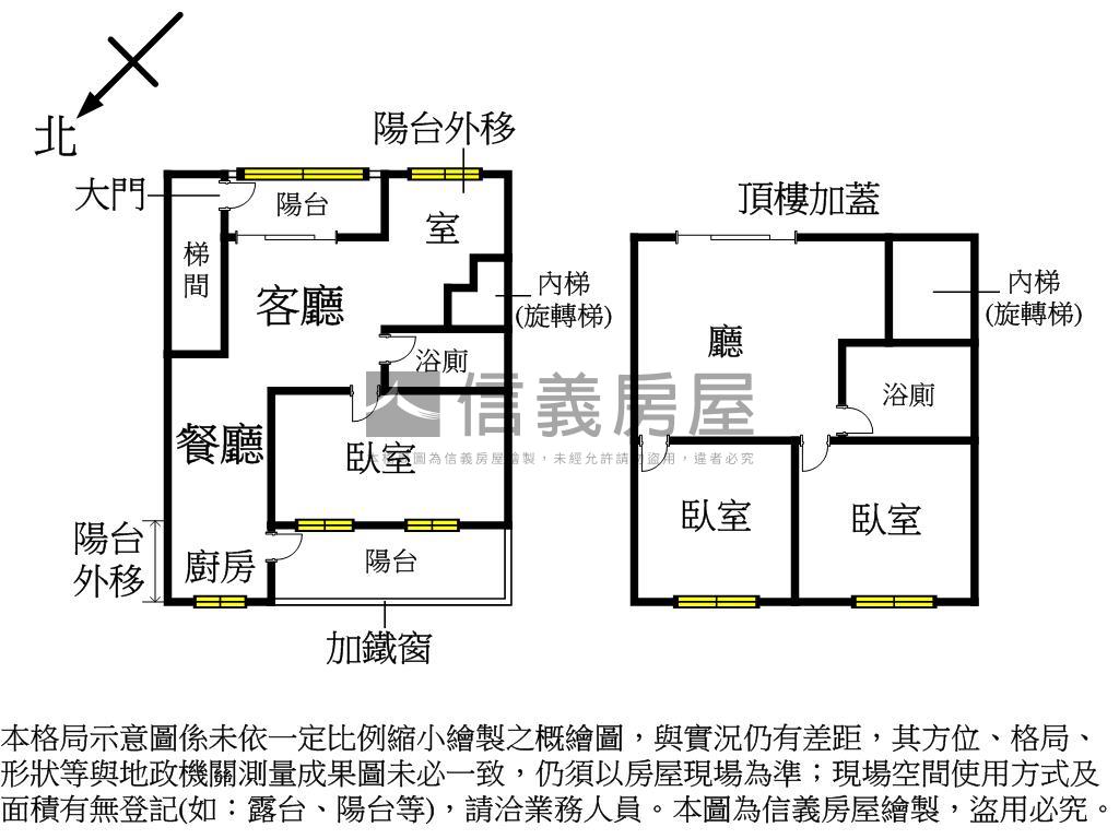 小資機能美公寓房屋室內格局與周邊環境