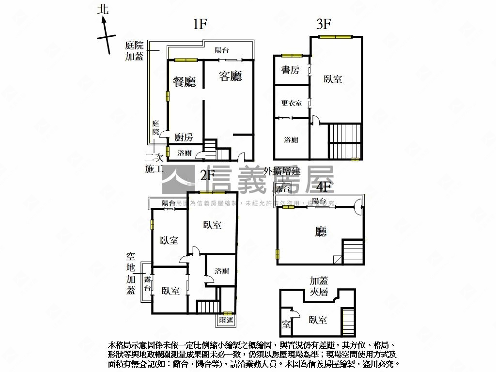 鄉村ＶＩＬＬＡ景觀庭院房屋室內格局與周邊環境