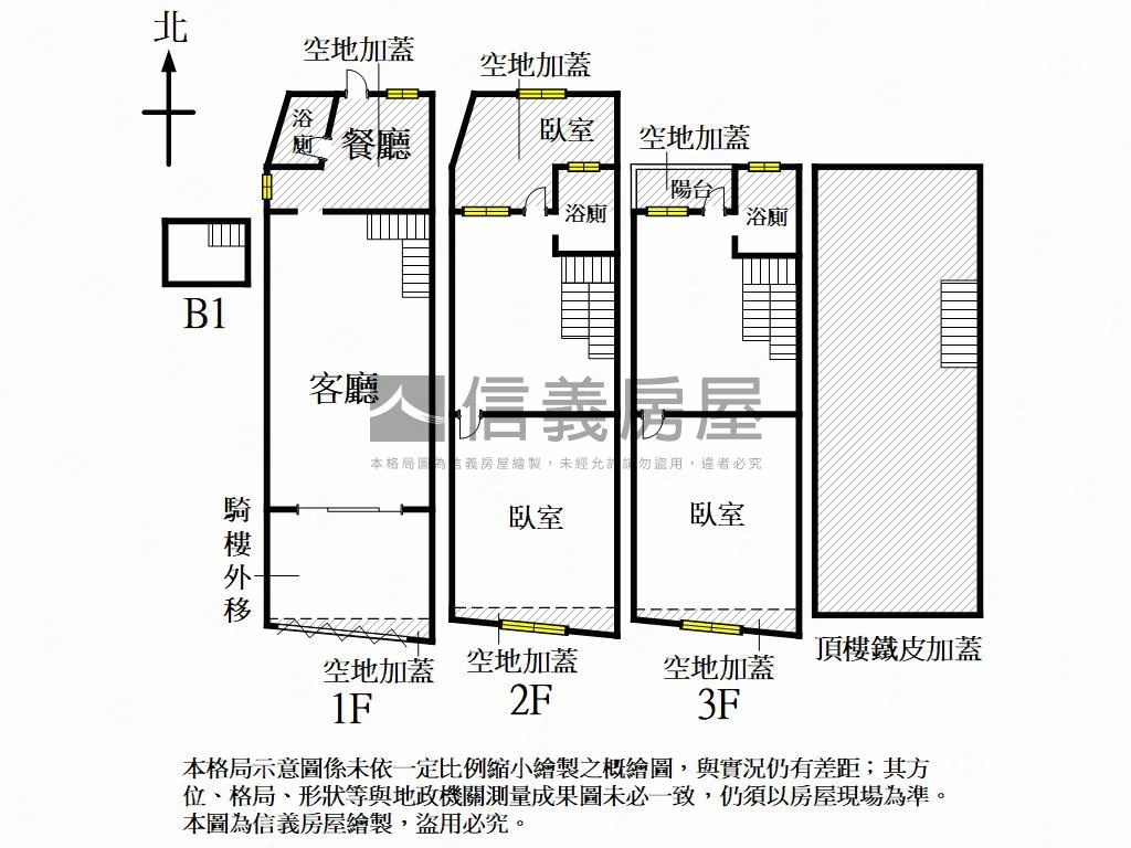 近文山正街騎樓邊間透天房屋室內格局與周邊環境