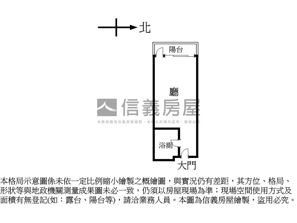 【北車】雙星臻藏住辦空間房屋室內格局與周邊環境